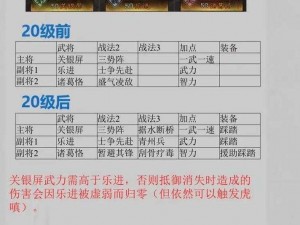 三国志战略版战法升级攻略：快速提升战力的实用技巧