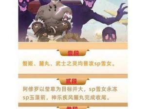 阴阳师残局得胜往生汤玩法攻略：探索神秘汤谱，挑战极限胜利