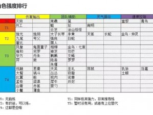 探索山海镜花：姑瑶幻境副本攻略指南