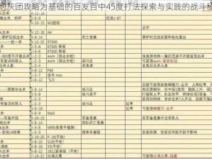 以炮灰团攻略为基础的百发百中45度打法探索与实践的战斗秘籍