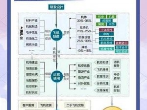 国产一二三区别2023—2023 年国产一二三的区别是什么？