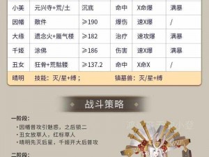 阴阳师手游清姬逢魔攻略：揭秘逢魔中的超强战力