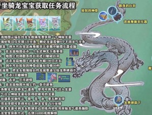 梦幻诛仙2新年龙宝宝获取攻略：揭秘龙宝宝获取途径与养成秘籍