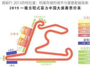 揭秘F1 2013存档位置：档案存储的细节与重要数据探索