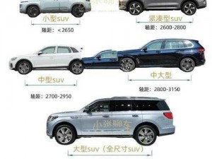 为什么国产 SUV 要分一区二区四区三区？如何选择适合自己的国产 SUV 精品？