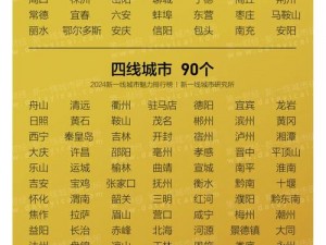 国产一二三区别2023-2023 年国产一二三有何区别？