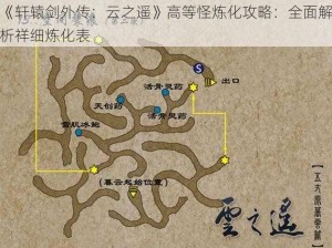 《轩辕剑外传：云之遥》高等怪炼化攻略：全面解析祥细炼化表