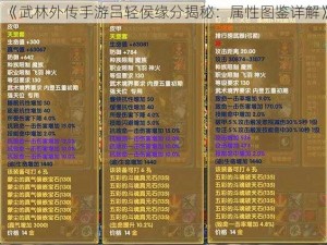 《武林外传手游吕轻侯缘分揭秘：属性图鉴详解》