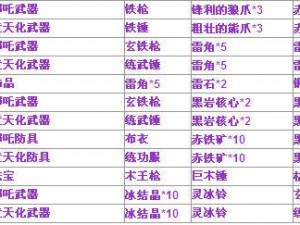 封神太子2夜冰枪获取攻略：探索夜冰枪获取途径与技巧