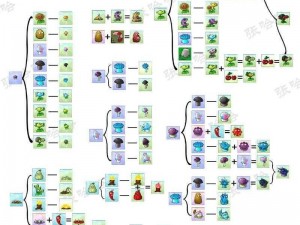 植物大战僵尸OL进化攻略全解析：探索植物进化之路，抵御僵尸入侵