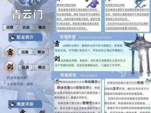 青云志手游青云门派技能大解析：你所不知道的秘密