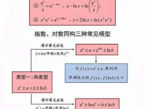 为什么高能 lH1 对多如此重要？如何实现高能 lH1 对多？