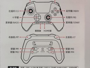 关于细胞分裂5游戏手柄操作指南的实用教程