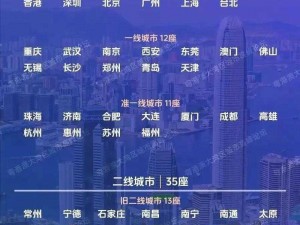 国内精品一线二线三线区别在哪里;国内精品一线二线三线的区别主要体现在哪些方面？