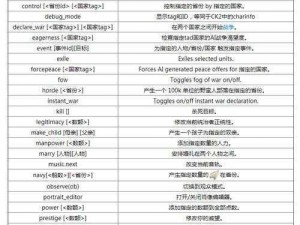 马克思佩恩游戏全攻略及秘籍解锁与游戏控制台启动技巧解析