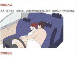 车内做运动时如何避免激烈碰撞？