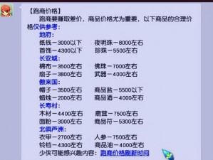 墨攻天下跑商赚钱攻略：教你如何在游戏中轻松致富