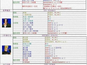 拳皇98终极之战ol里属性全方位攻略：培养推荐与实战应用指南