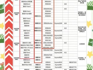 1207 手机基地最新的资源为何如此丰富？如何才能找到自己想要的资源？有哪些方法可以提高下载速度？