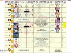 坎公骑冠剑 5-5 三星通关及全收集攻略：实战详解