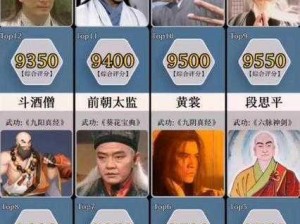 金庸群侠传武功排名大揭秘：谁是真正的武林至尊？