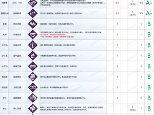 关于战神黎明材料获取方法的全面解析与指南