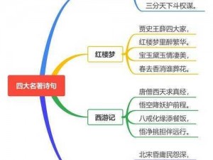 《三国志 12 刘备 184 年剧本攻略：从寄人篱下到三分天下的雄图霸业》