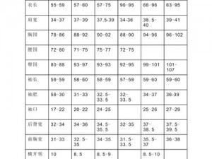 你是想让我为国产尺码和欧洲尺码加入产品介绍吗？