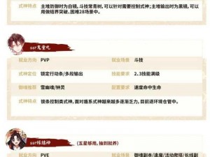 阴阳师手游 SSR 式神对战攻略：谁是最佳之选？