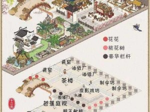 江南百景图应天府布局新思路：探索合理规划的奥秘