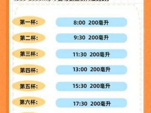 为什么膀胱里注涩牛奶第二天不能排光？