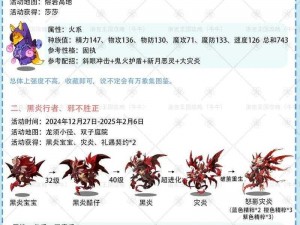 洛克王国 BOSS 打法攻略：轻松战胜强敌的秘诀