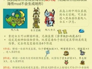 《饥荒》新手进阶之路：如何突破 100 天的生存挑战》