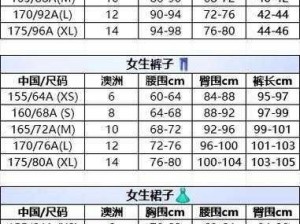 三叶草亚洲码和欧洲码有何区别？水果的尺码标准为何不同？