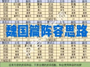 三国群英传7后伏连阵学习攻略：揭秘连阵技能获取之道