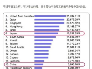 韩国日本中国美国产，多种选择满足你的需求