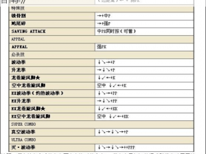 《终极街头霸王4全技能解析：出招表与策略指南》