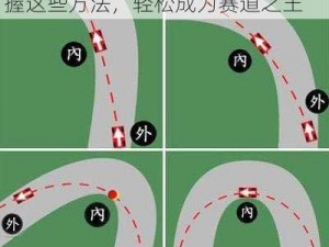 跑跑卡丁车过弯抓地技巧分享：掌握这些方法，轻松成为赛道之王