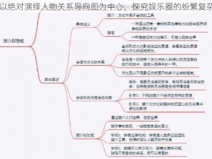 以绝对演绎人物关系导向图为中心，探究娱乐圈的纷繁复杂