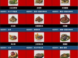 塞尔达传说料理配方宝典：全面汇总烹饪秘诀与食谱大全