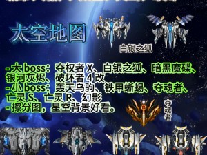 雷霆战机：揭秘 boss 模式高分技巧，轻松称霸游戏