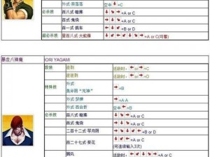 拳皇97山崎龙二绝技连招攻略：实战出招表详解