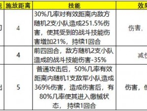 魂斗罗归来新手英雄培养指南：揭秘优化英雄成长的关键策略与路径选择