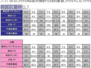 三叶草欧洲码和亚洲码—三叶草欧洲码和亚洲码的区别是什么？