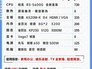 消逝的光芒增强版电脑配置推荐：如何选择适合的硬件？