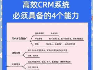 为什么免费 CRM 播放模式能助力营销？如何实现免费 CRM 播放模式助力营销？