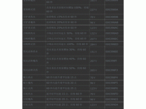 上古卷轴5：深度解析药水各类神奇功能与效果