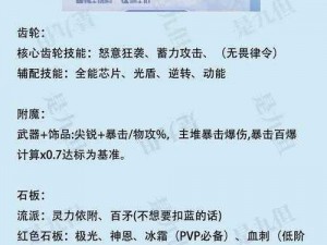 仙境传说 RO 爱如初见哥布林首领怎么打？超详细击杀技巧与阵容搭配解析