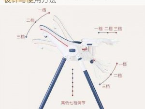 电动木马上的旋转木棒——成人玩具的独特设计与使用方法