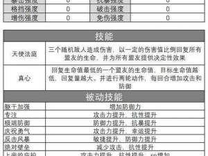 探索伊甸园的骄傲：奶牛幕间物语与弗劳尔幕间物语的过关秘籍